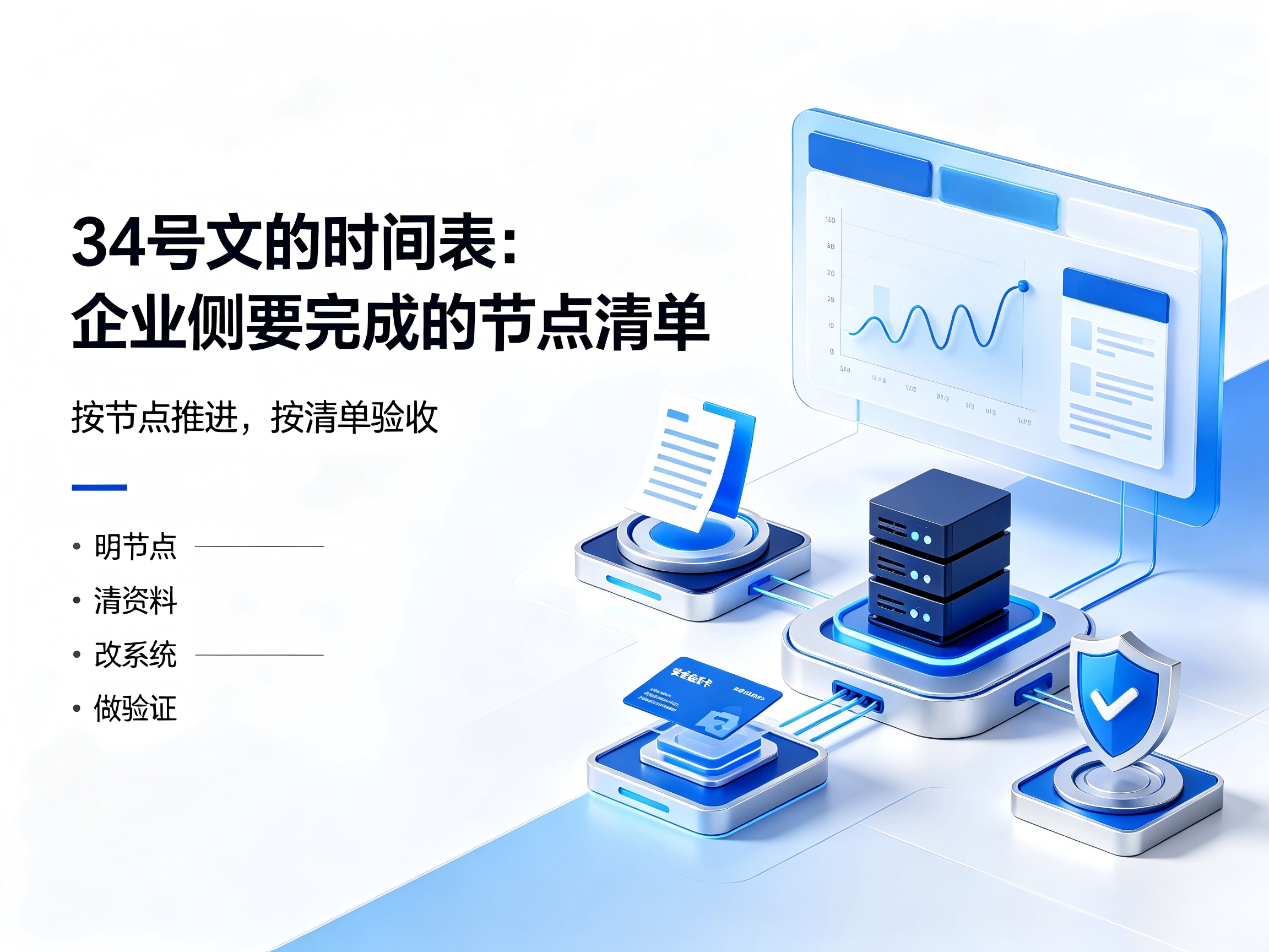 34号文的时间表：企业侧要完成的节点清单