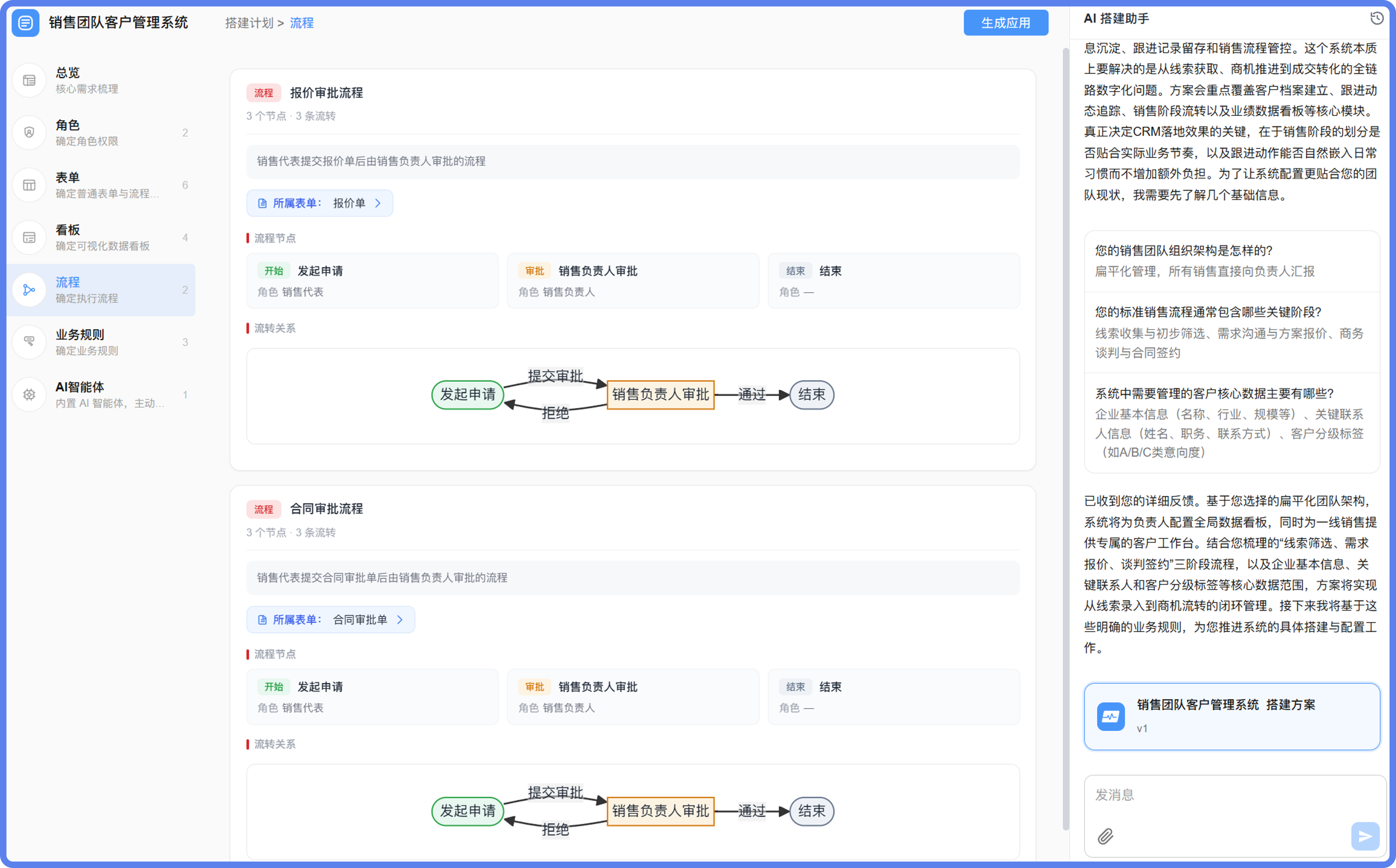 销售流程@2x.png