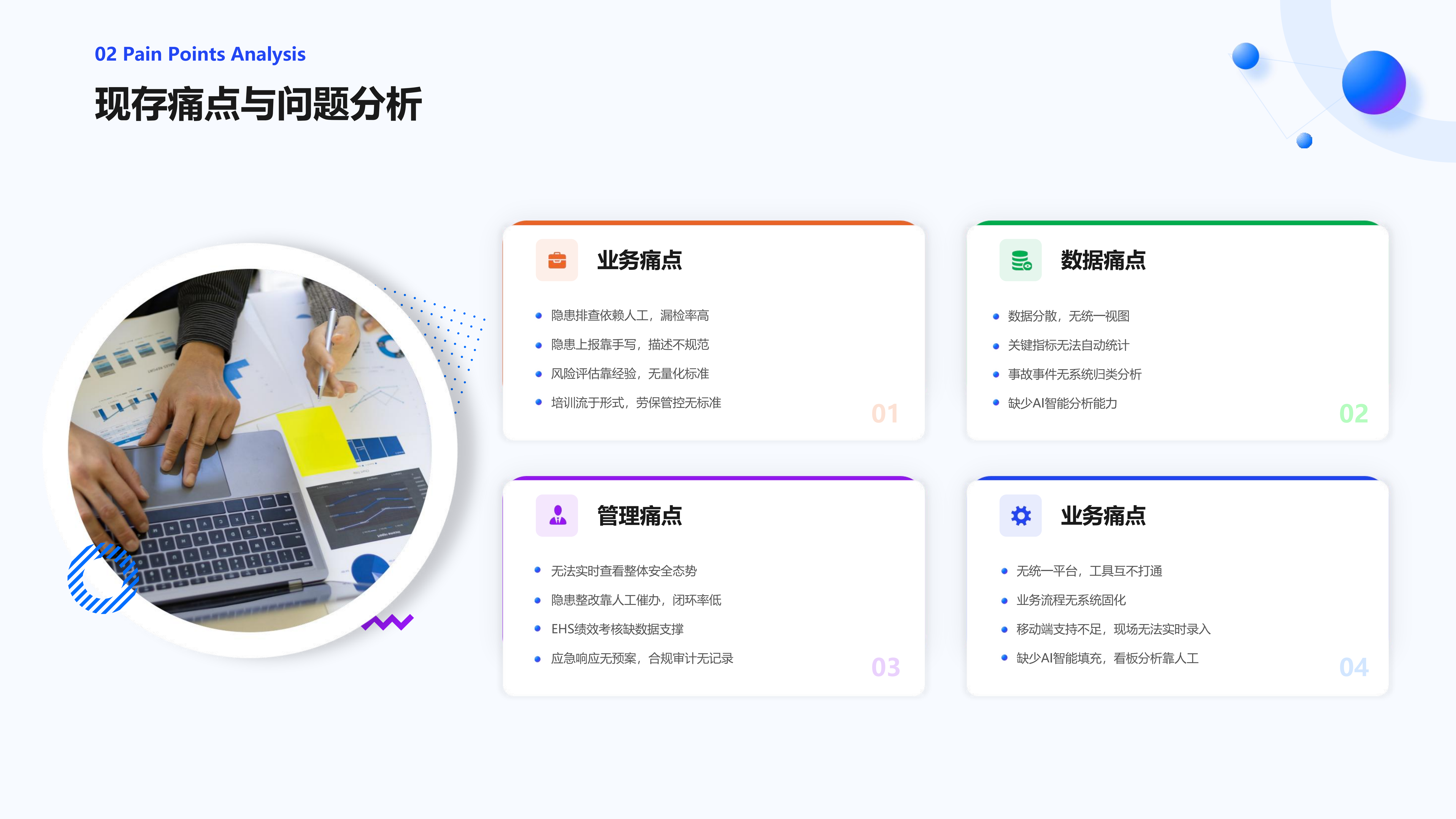 EHS健康安全环境管理系统解决方案_06.png