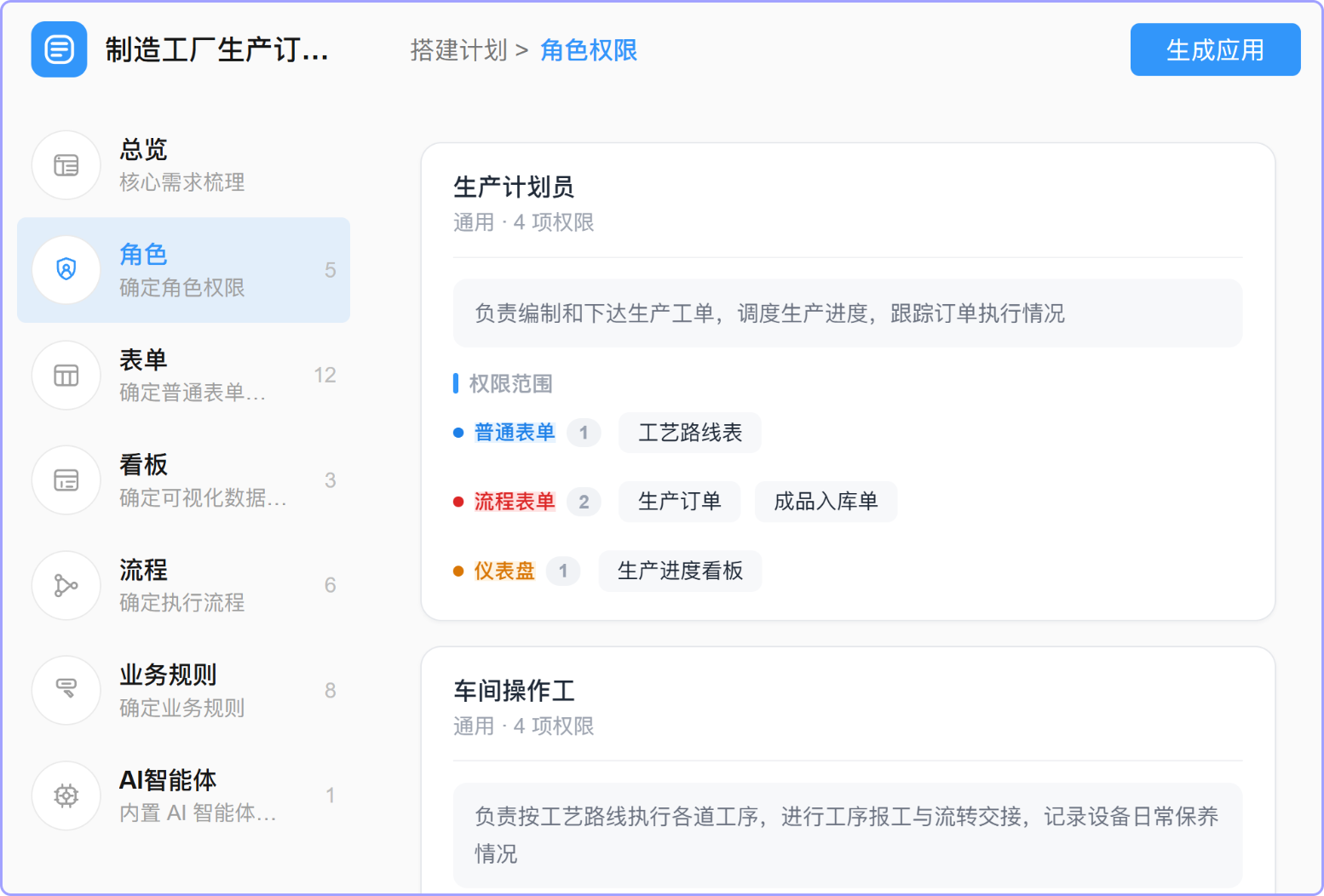 AI自动生成的角色权限配置,生产计划员等5种角色