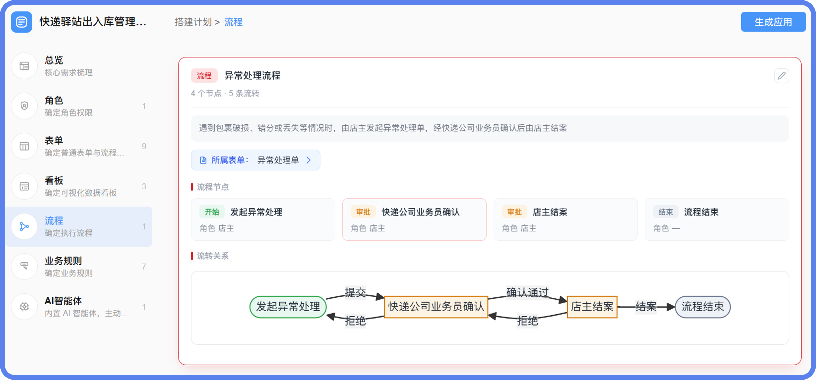 快递驿站出入库管理流程@2x.png