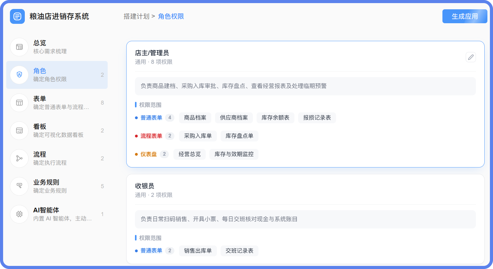 粮油店进销存系统角色.png