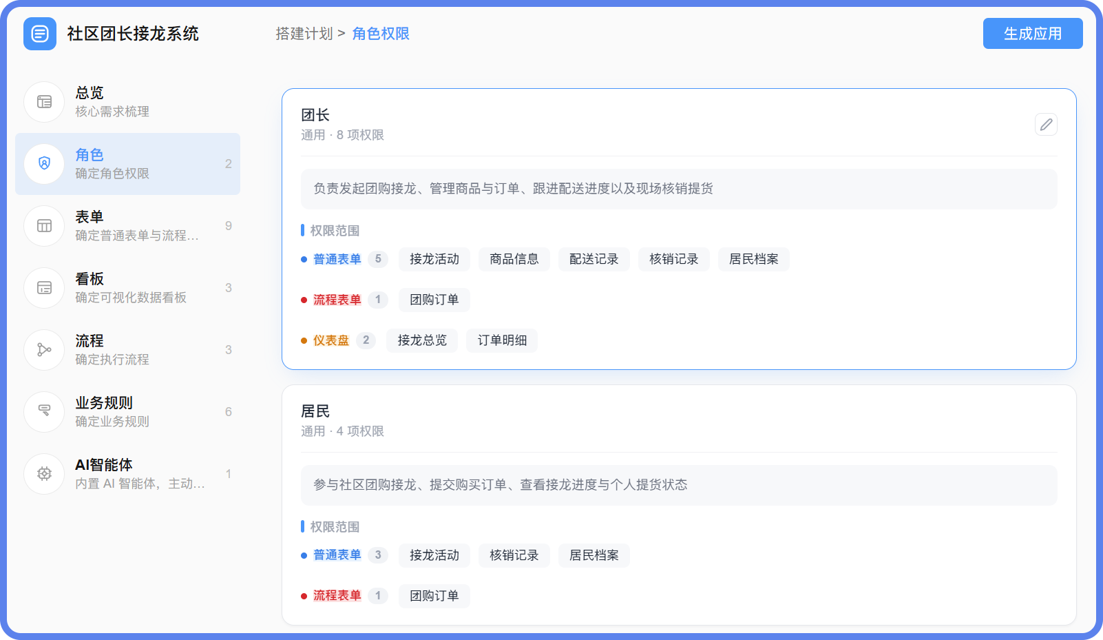 社区团长接龙系统角色.png