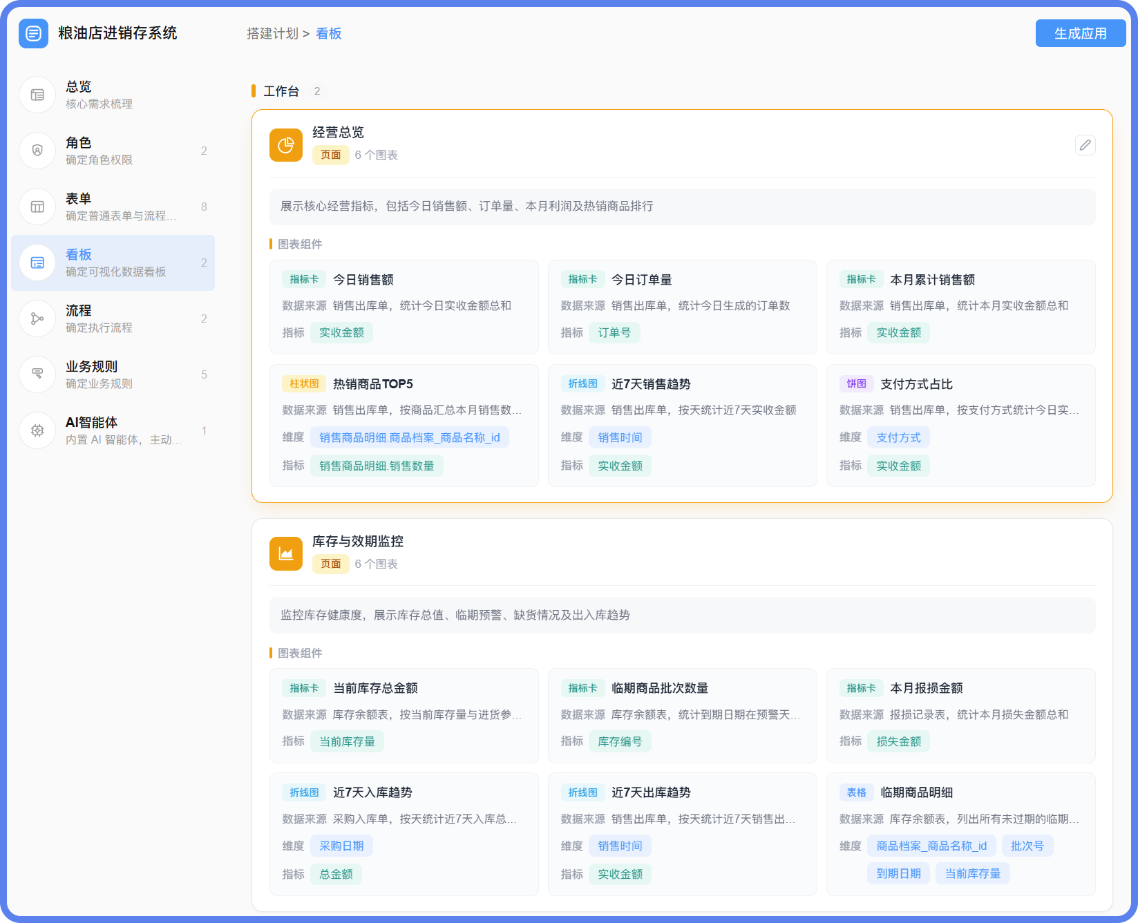 粮油店进销存系统看板.png