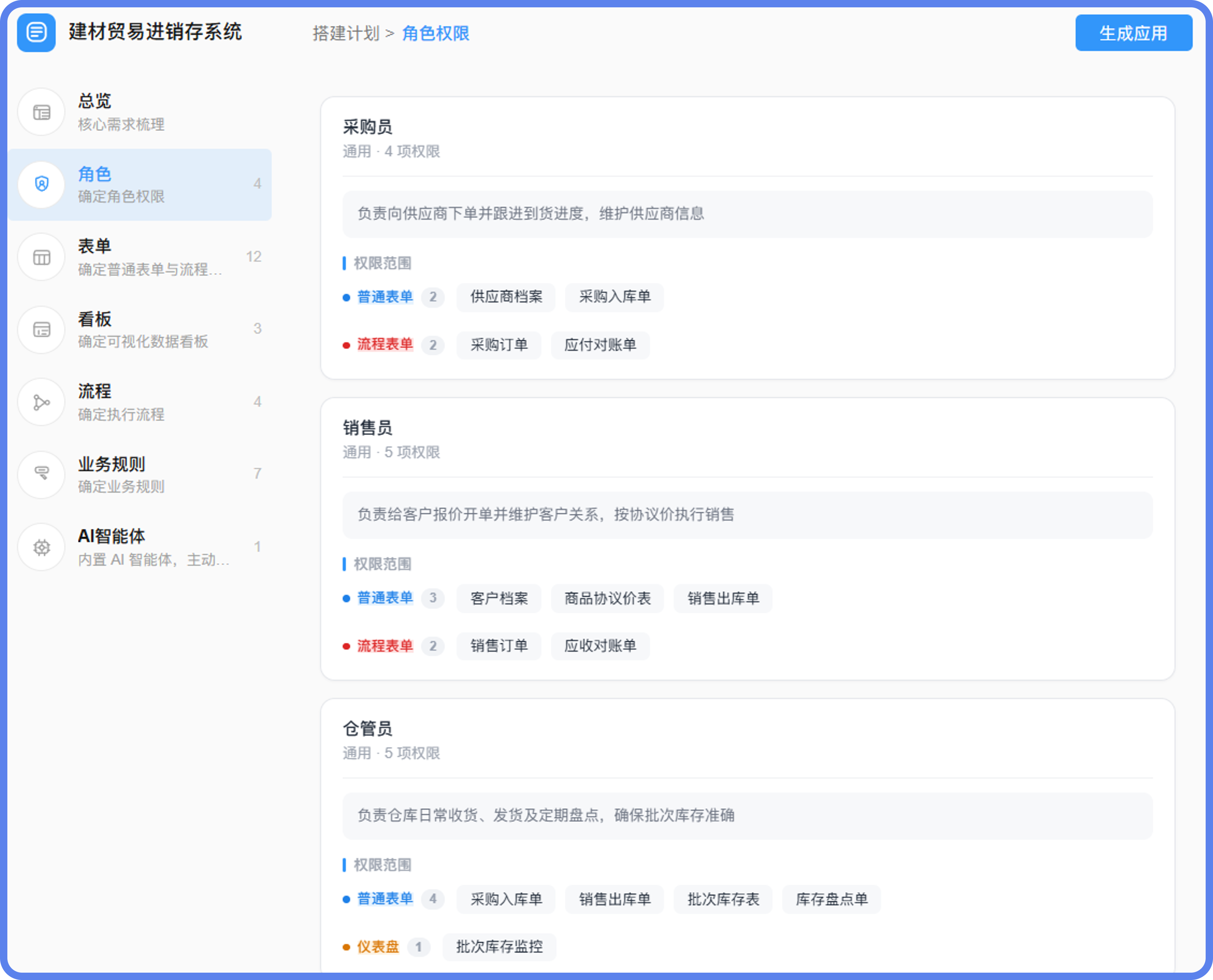 进销存系统角色@2x.png