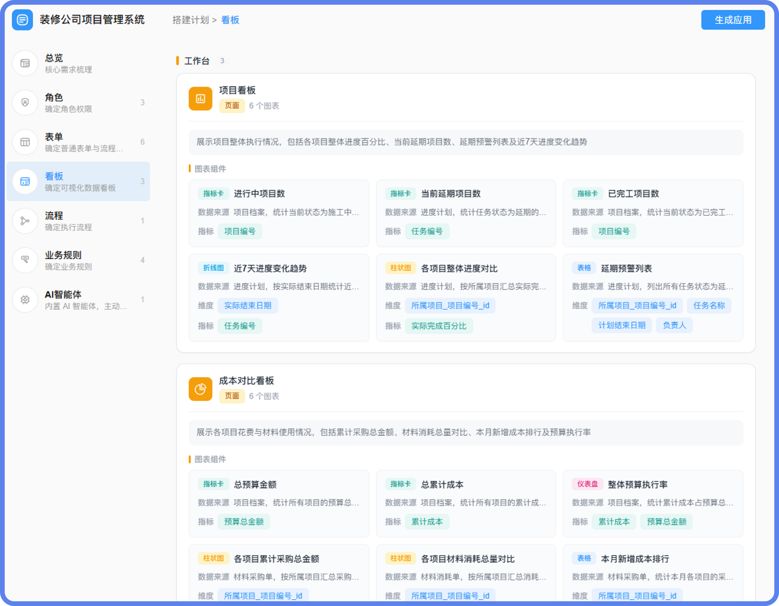 项目管理系统看板@2x.png