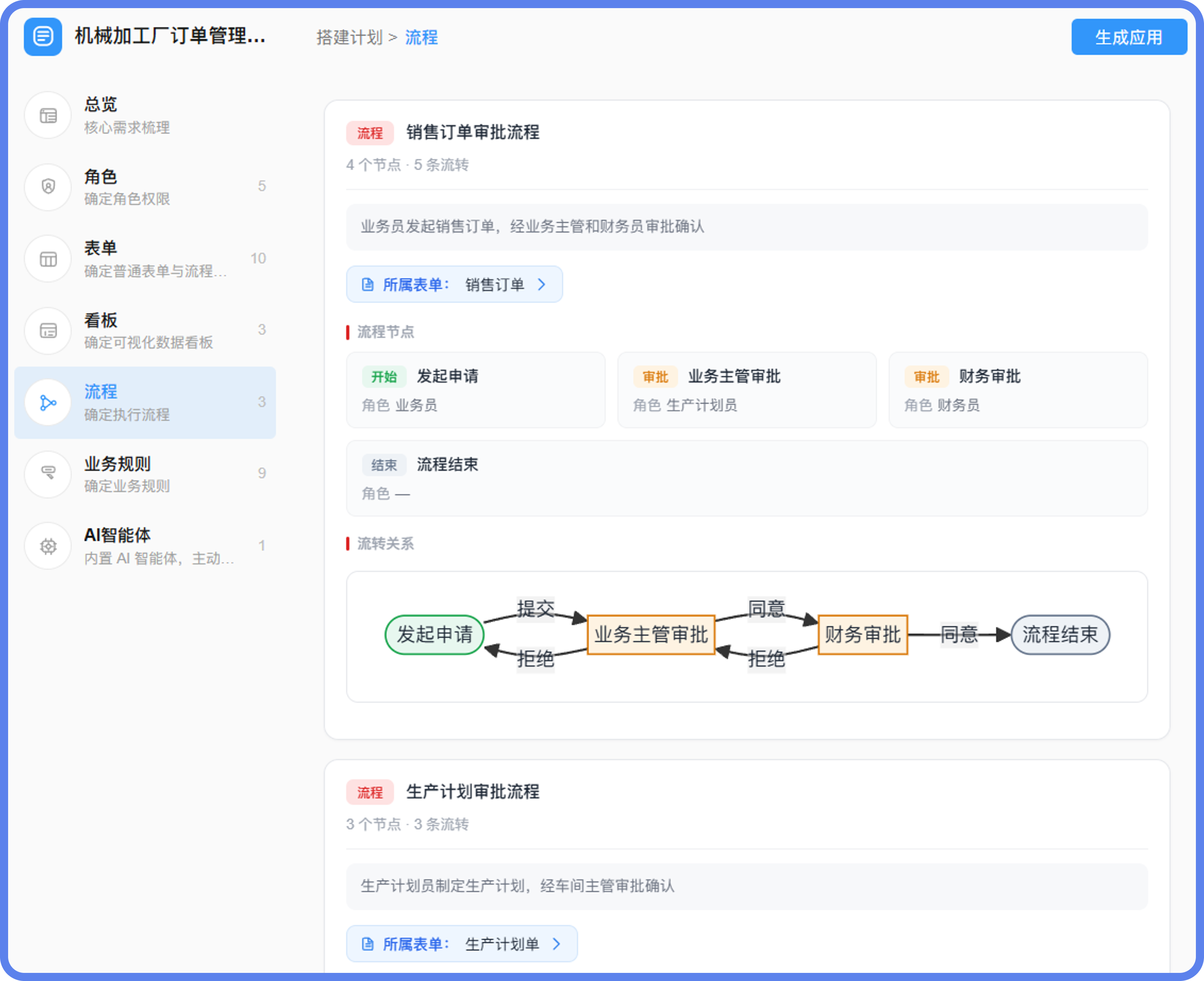 订单管理系统流程@2x.png