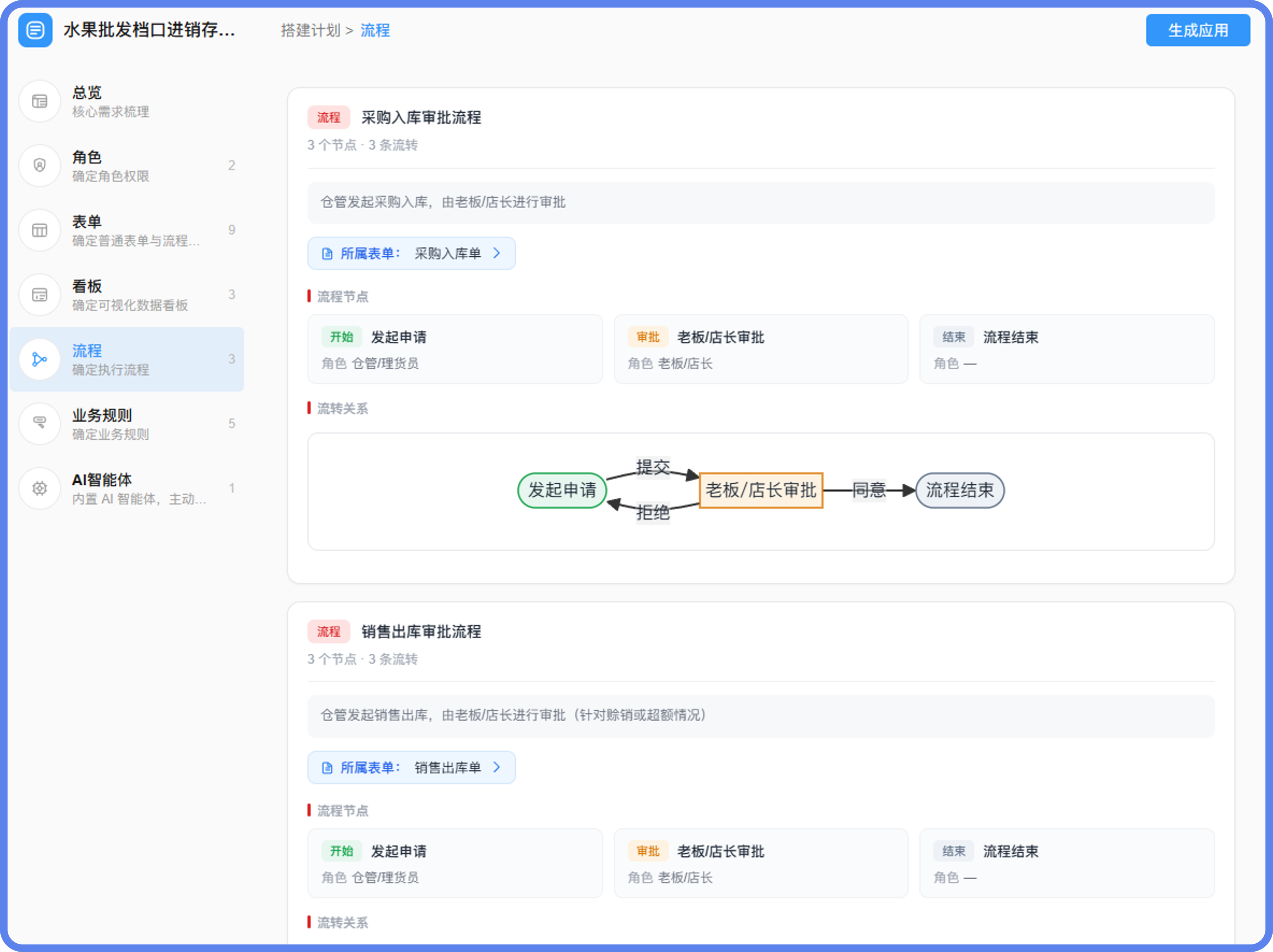 水果店进销存管理系统流程@2x.png