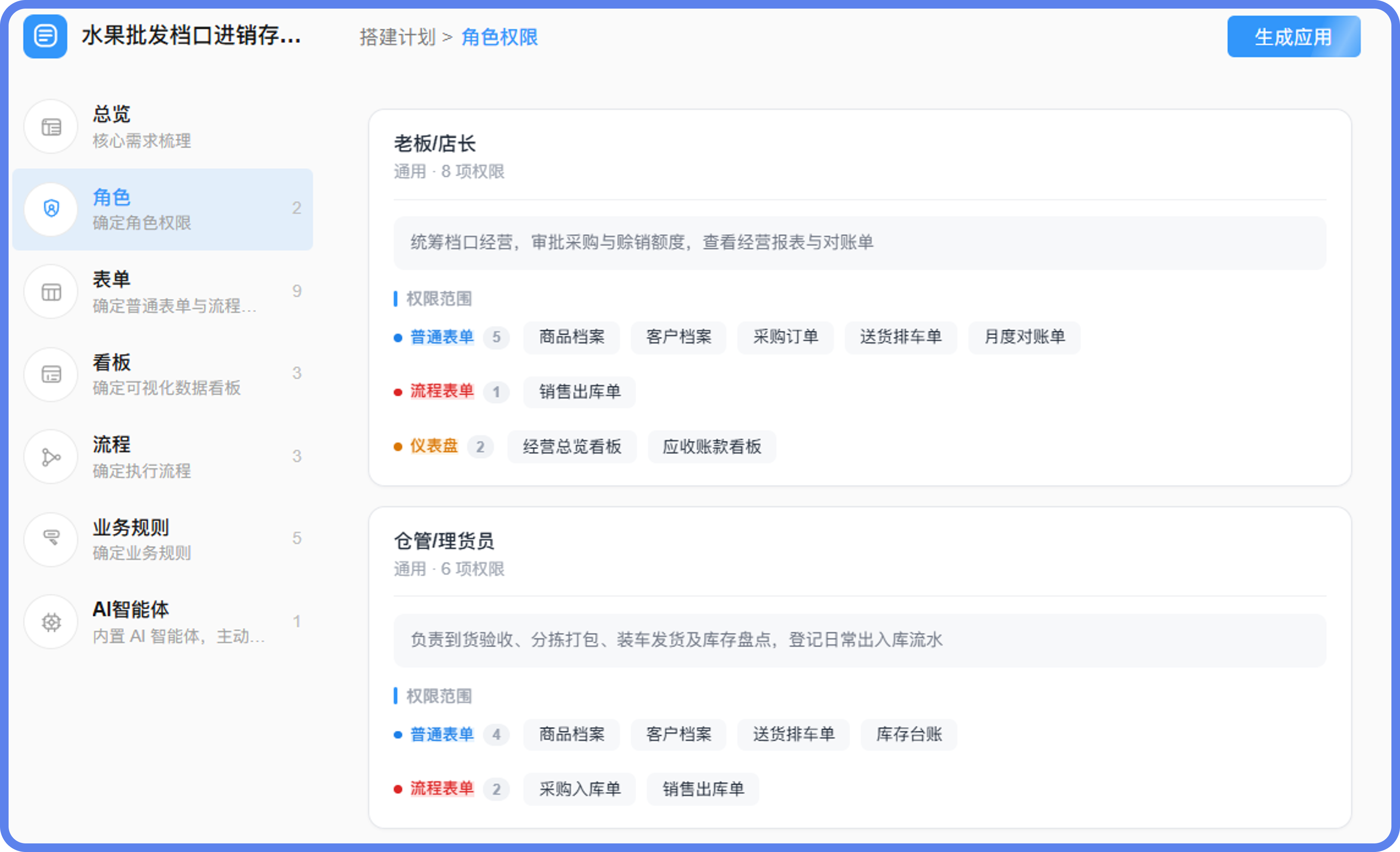 水果店进销存管理系统角色@2x.png