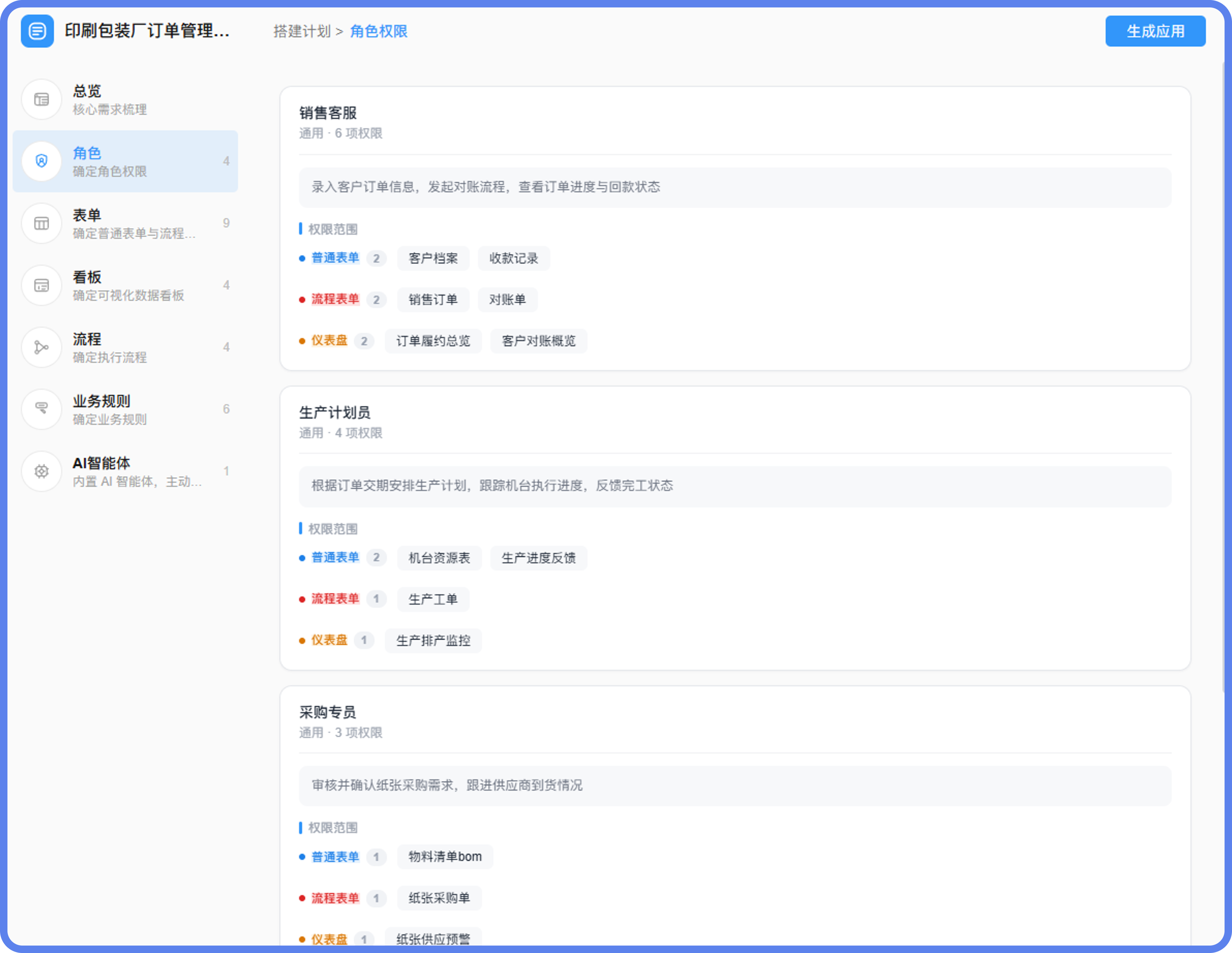 订单管理系统角色@2x.png