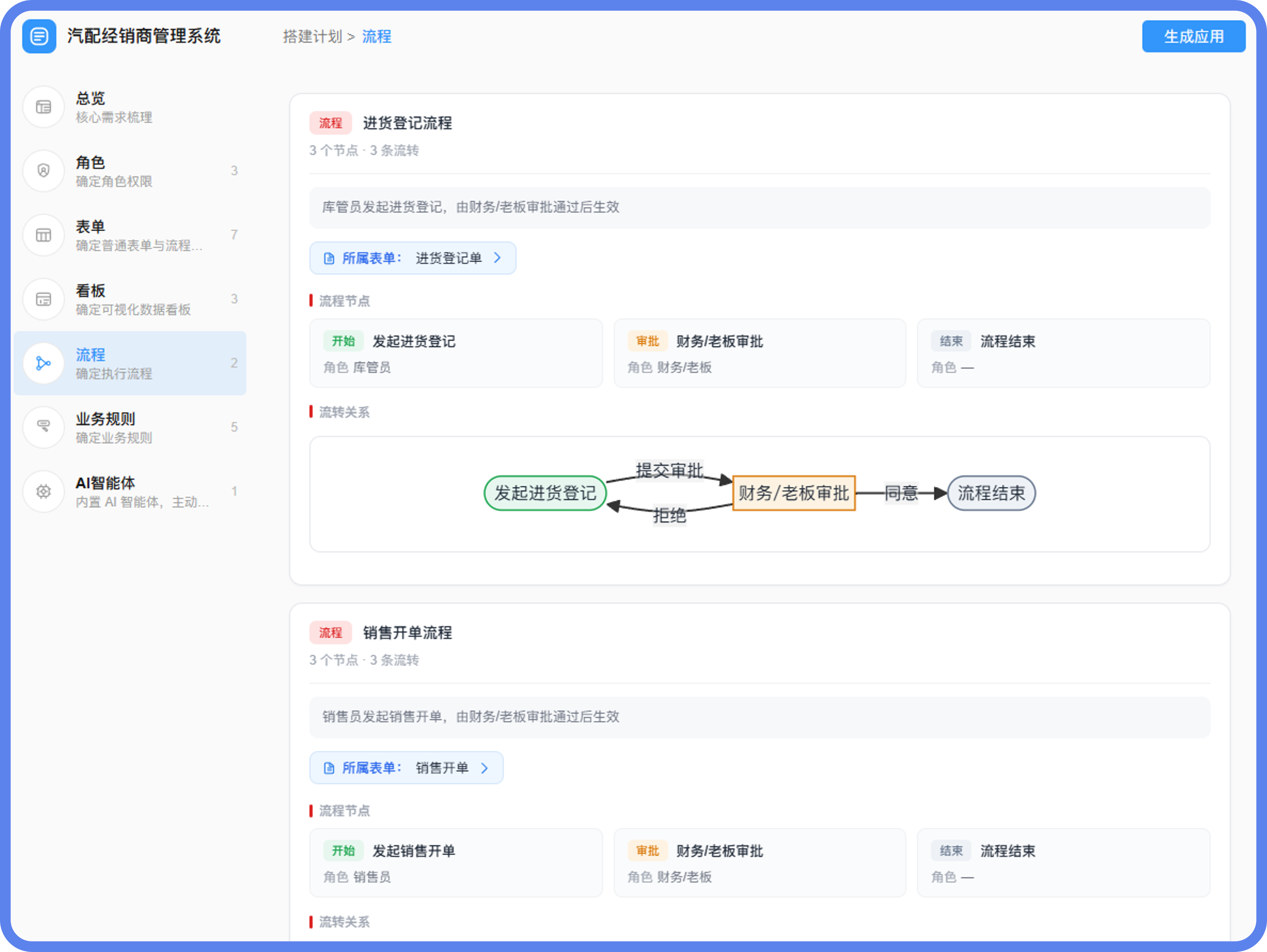 汽配经销商建管理系统流程@2x.png