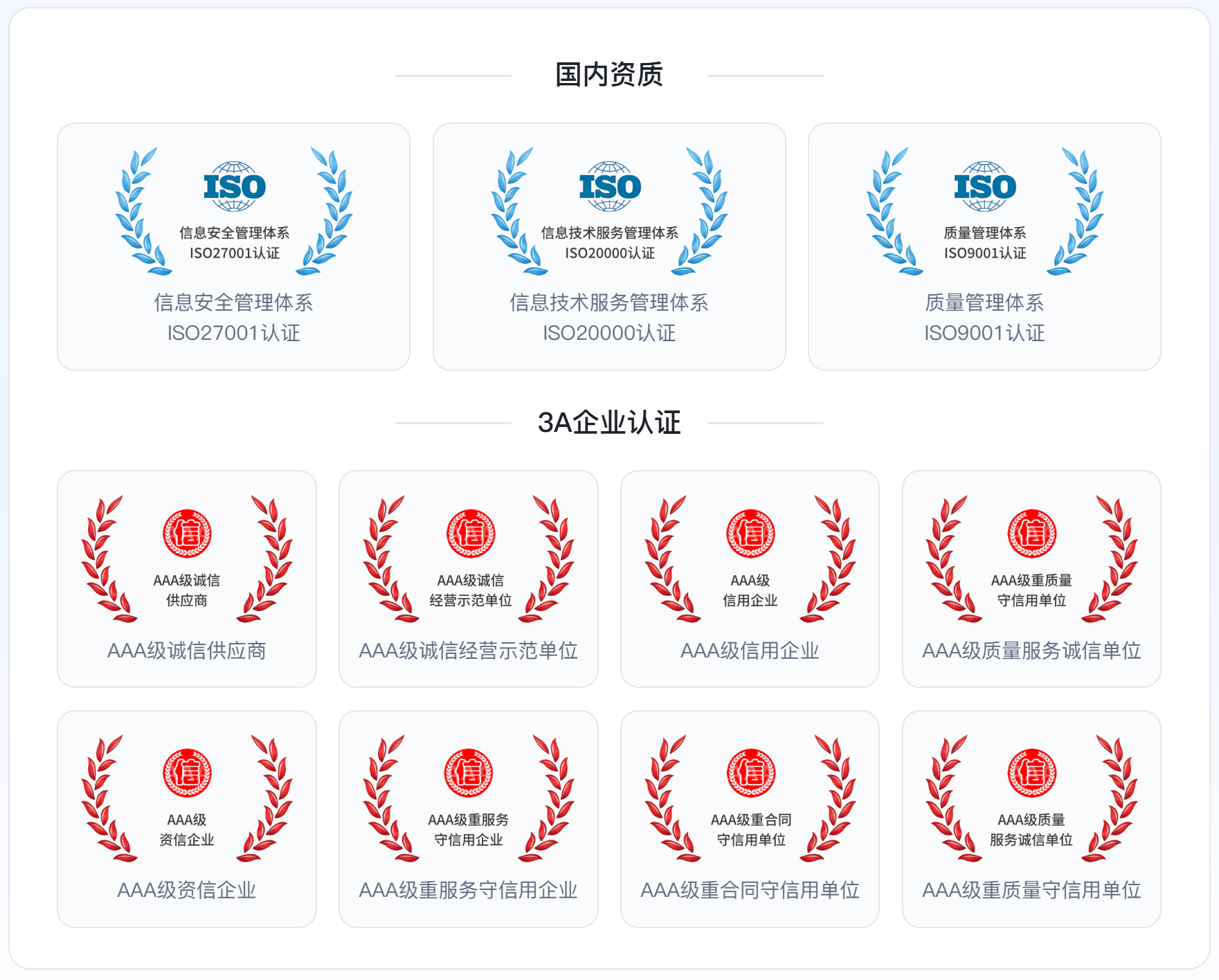 资质图.png