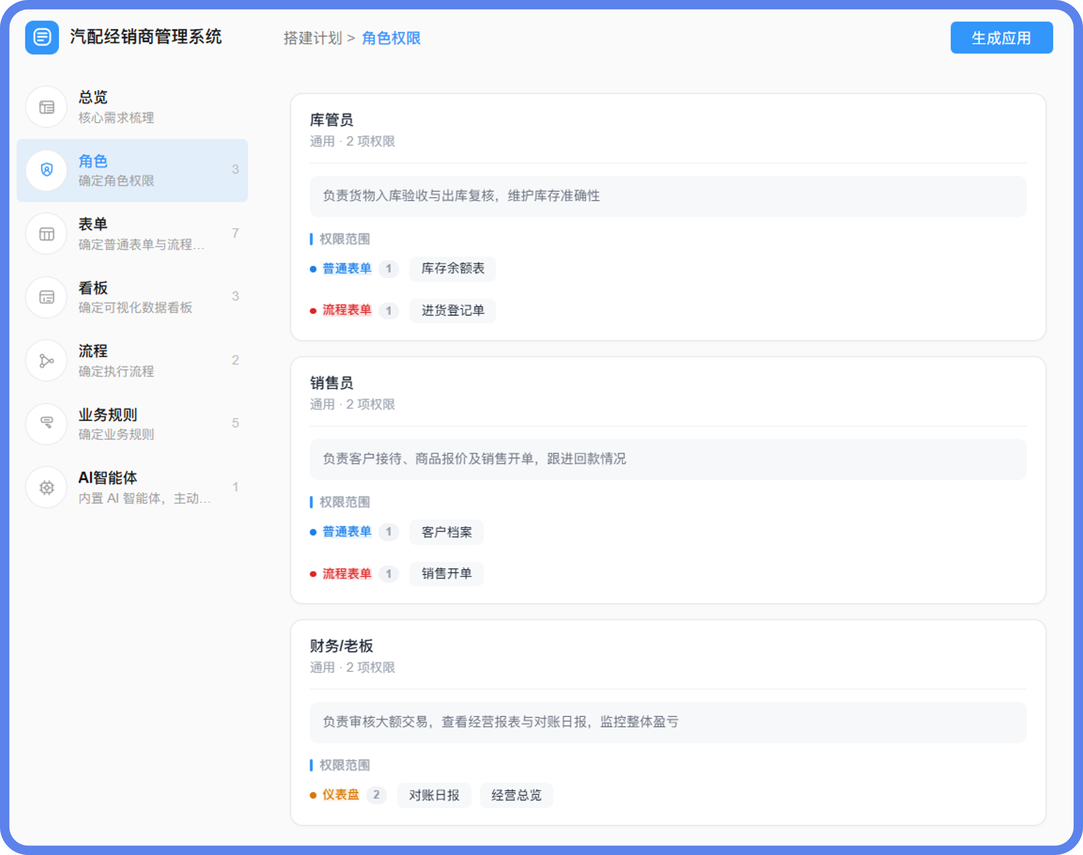 汽配经销商建管理系统角色@2x.png