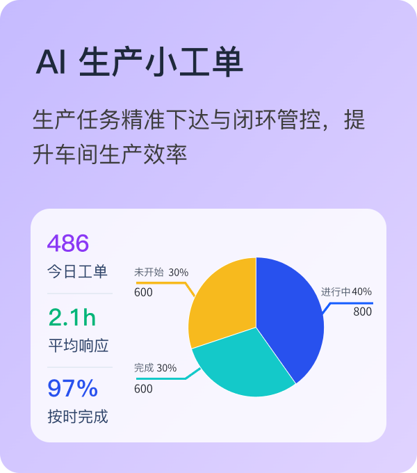 生产小工单