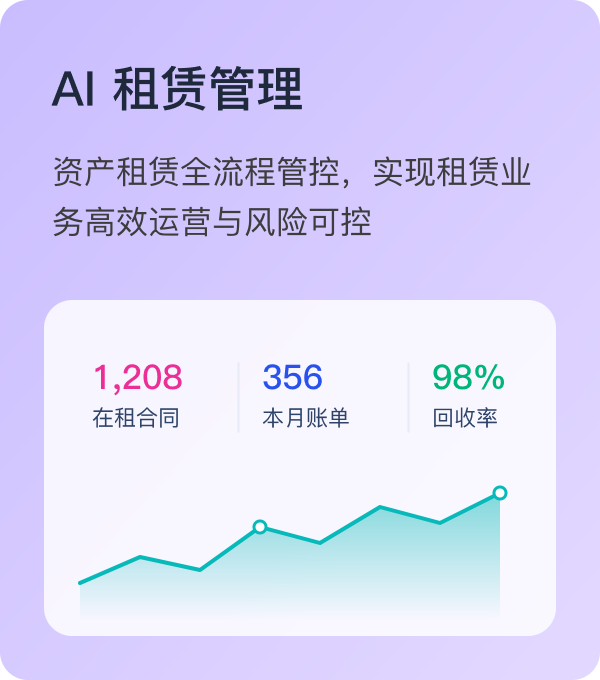租赁管理