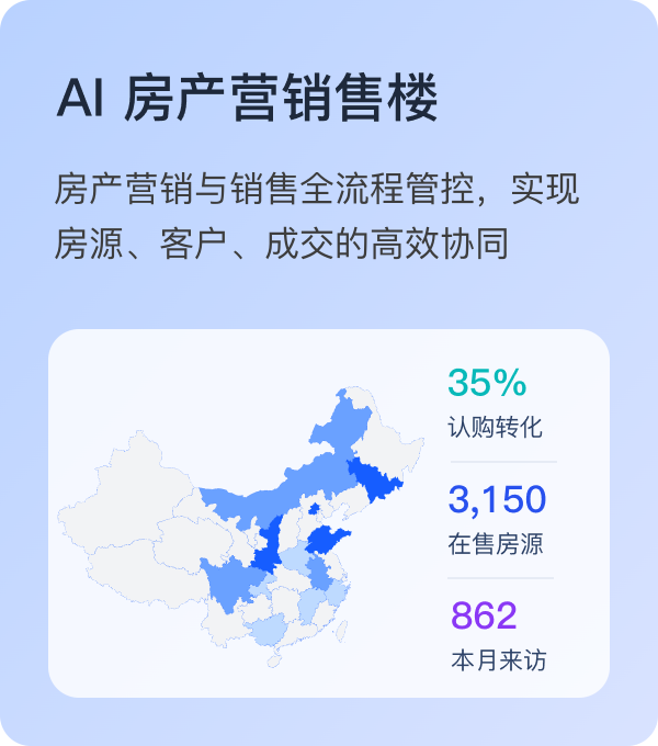 房产营销