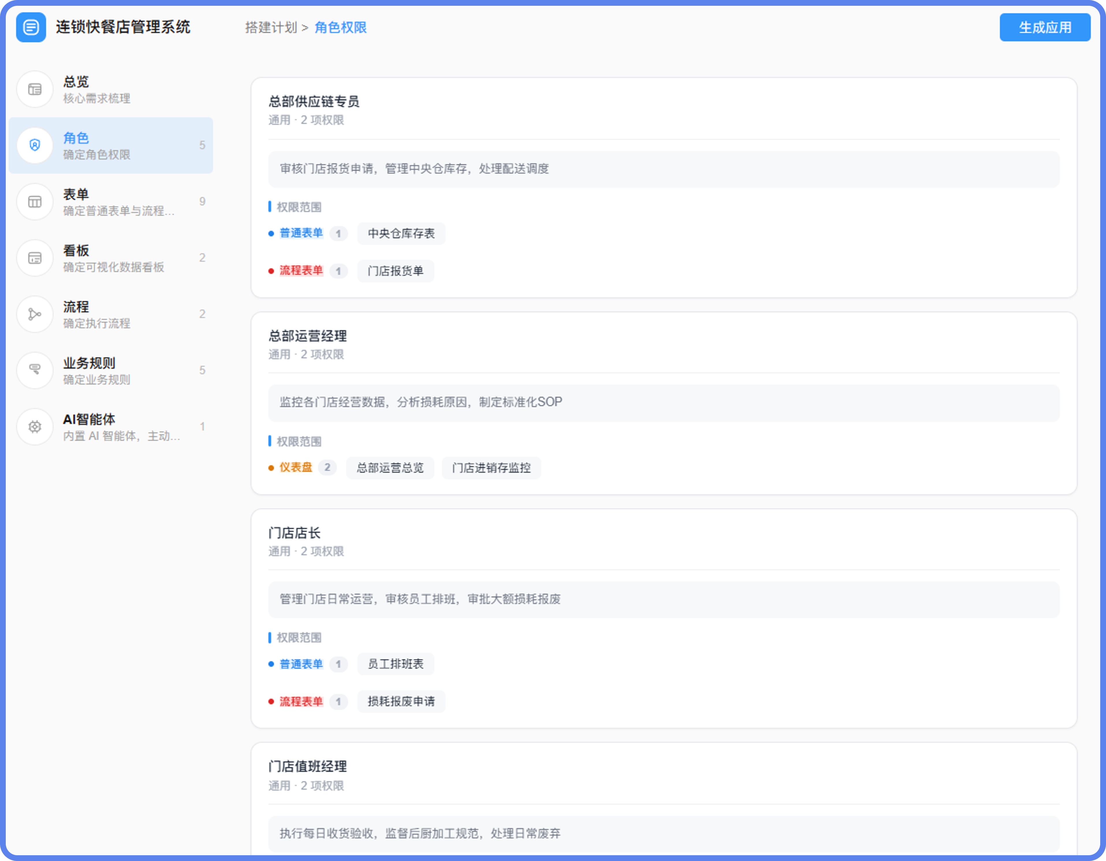 连锁快餐店建管理系统角色@2x.png
