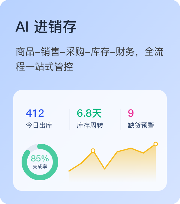进销存