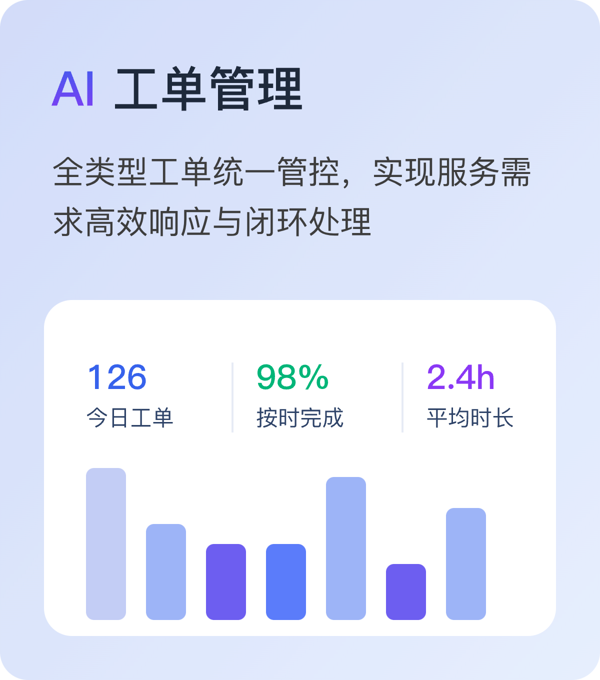 工单管理