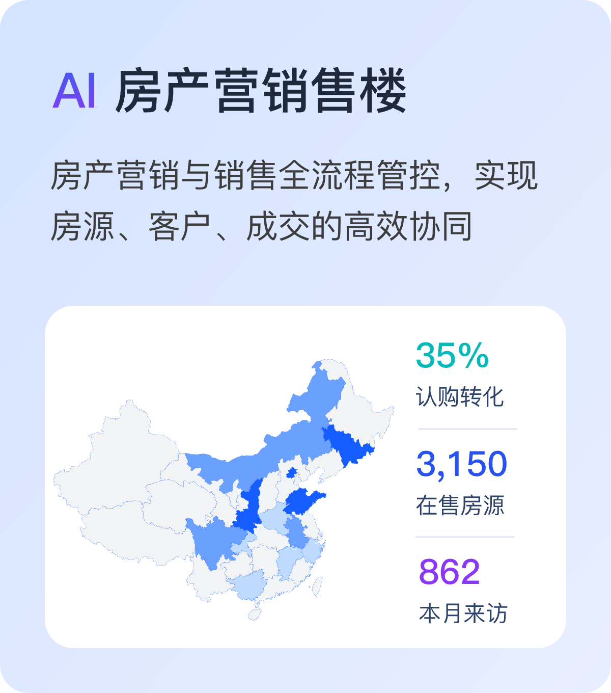 房产营销