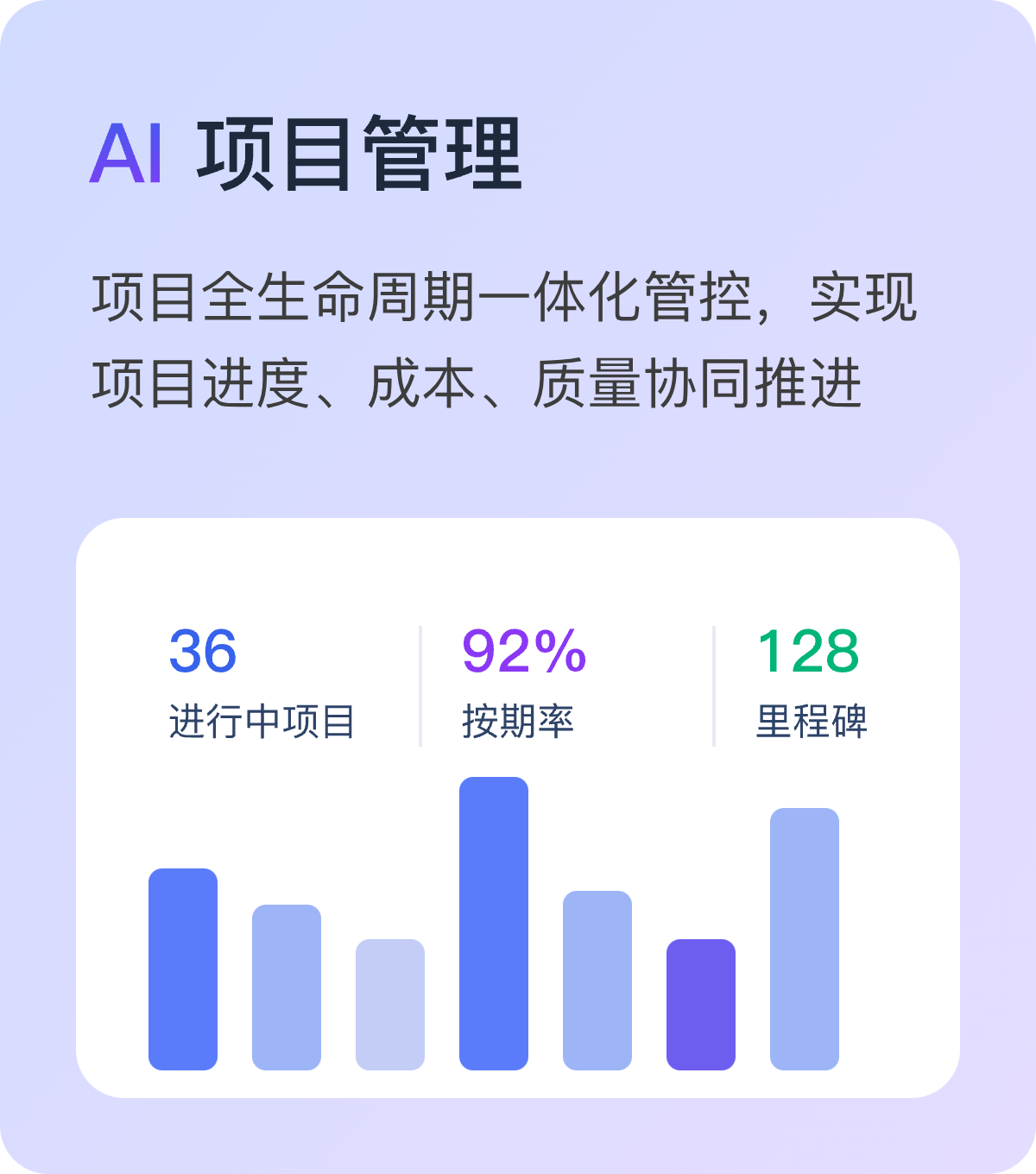 项目管理