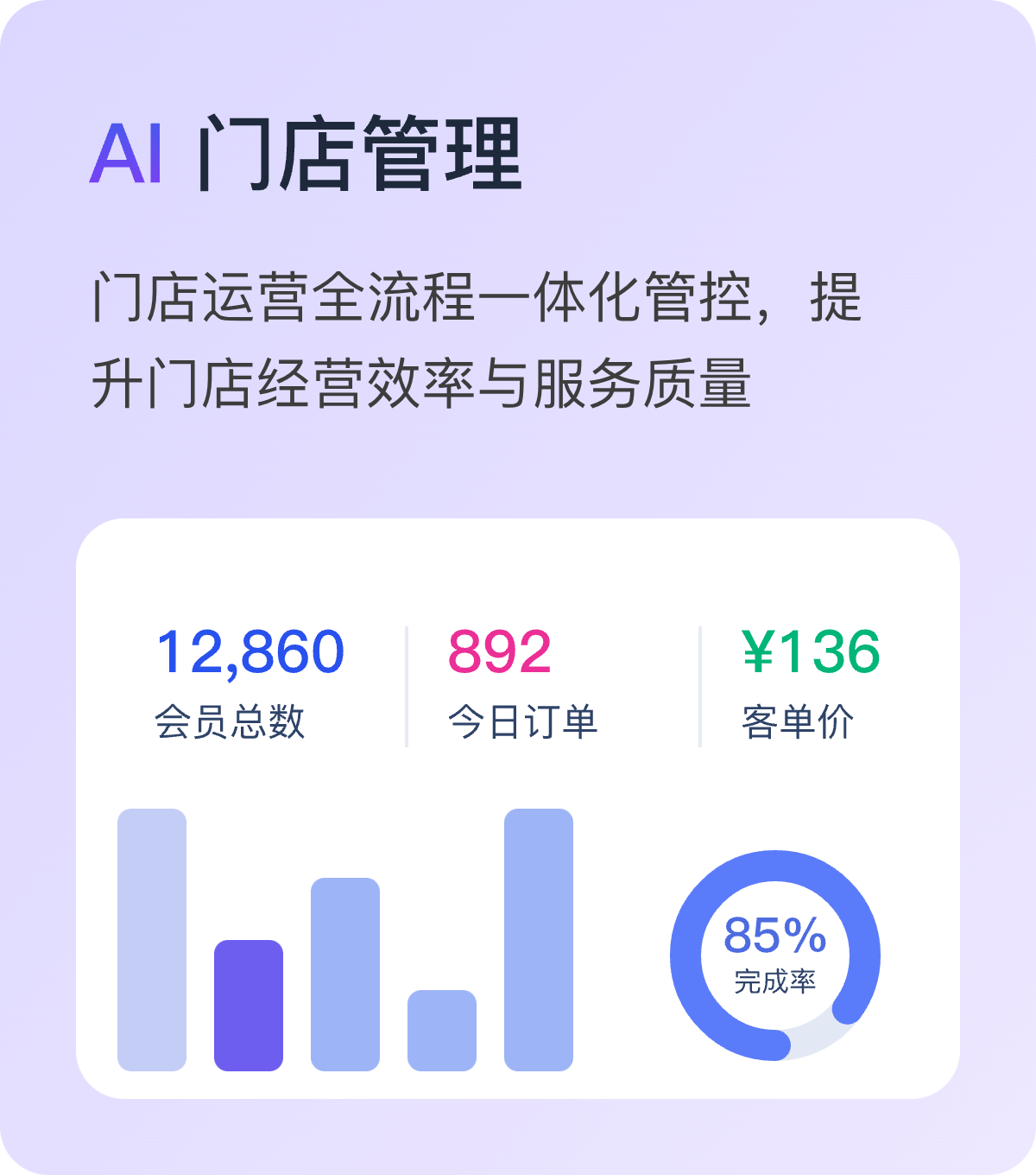 门店管理