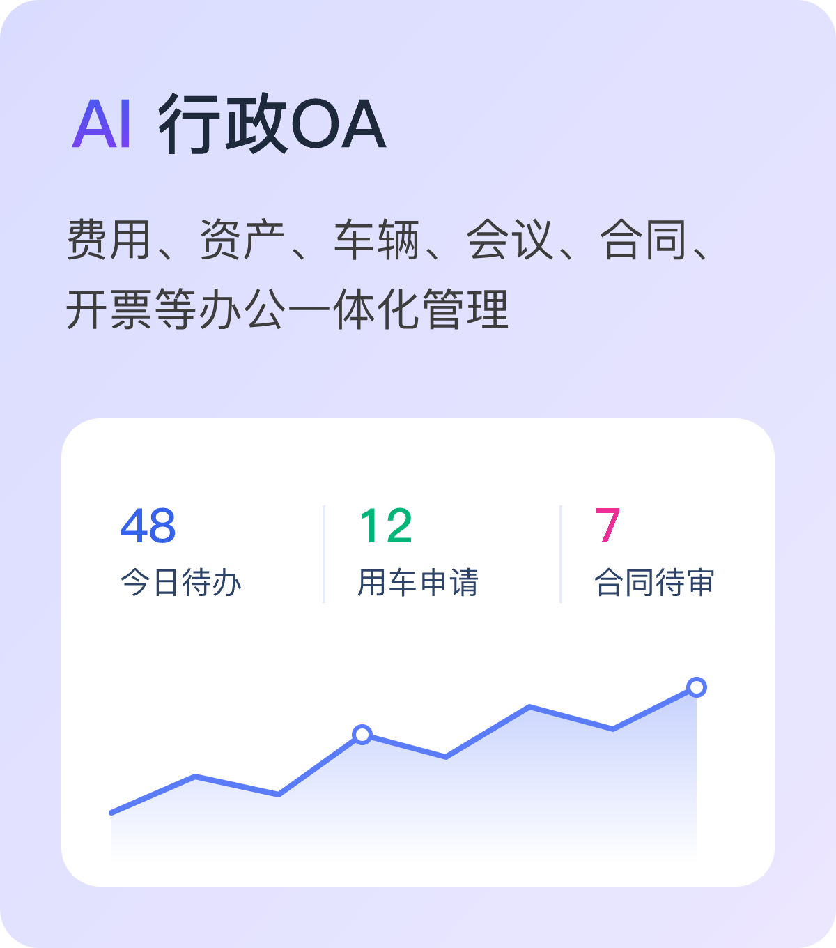 行政OA
