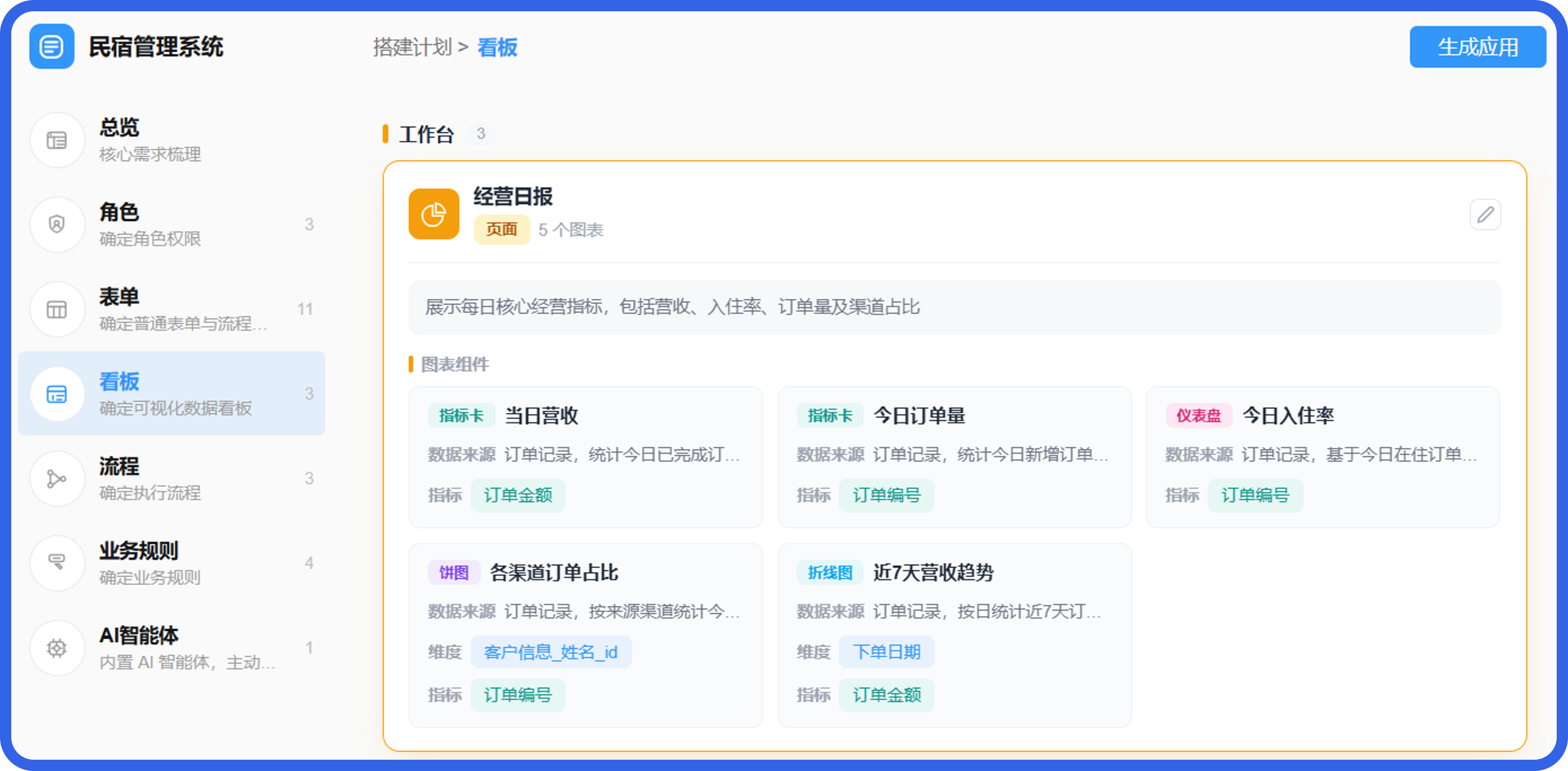 民宿管理系统看板@2x.png