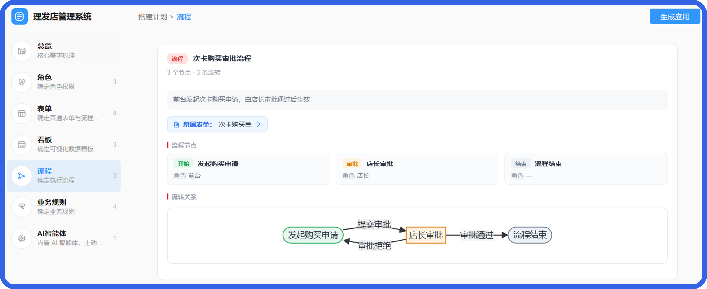 理发店管理系统流程@2x.png