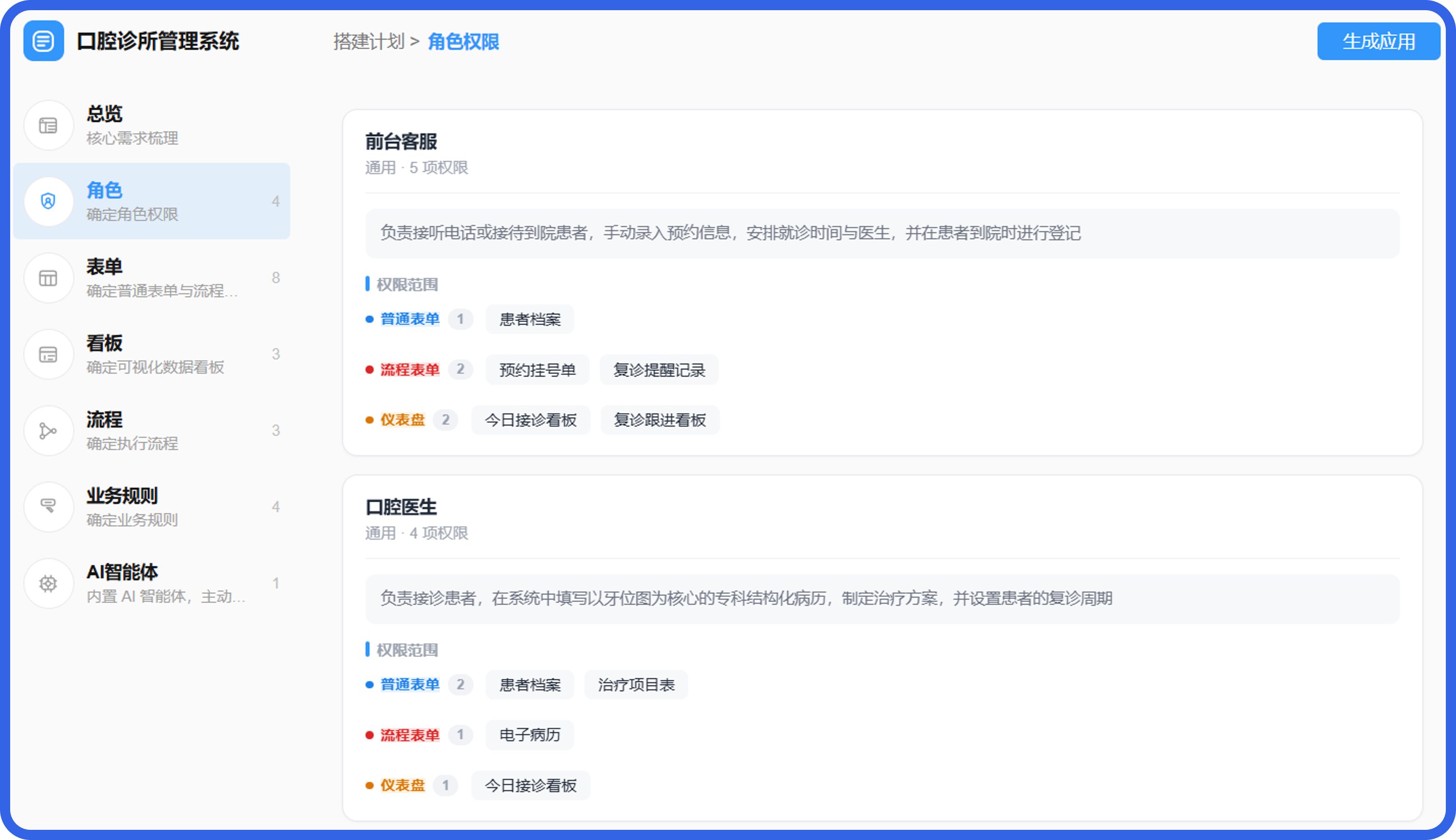 诊所管理系统角色.png