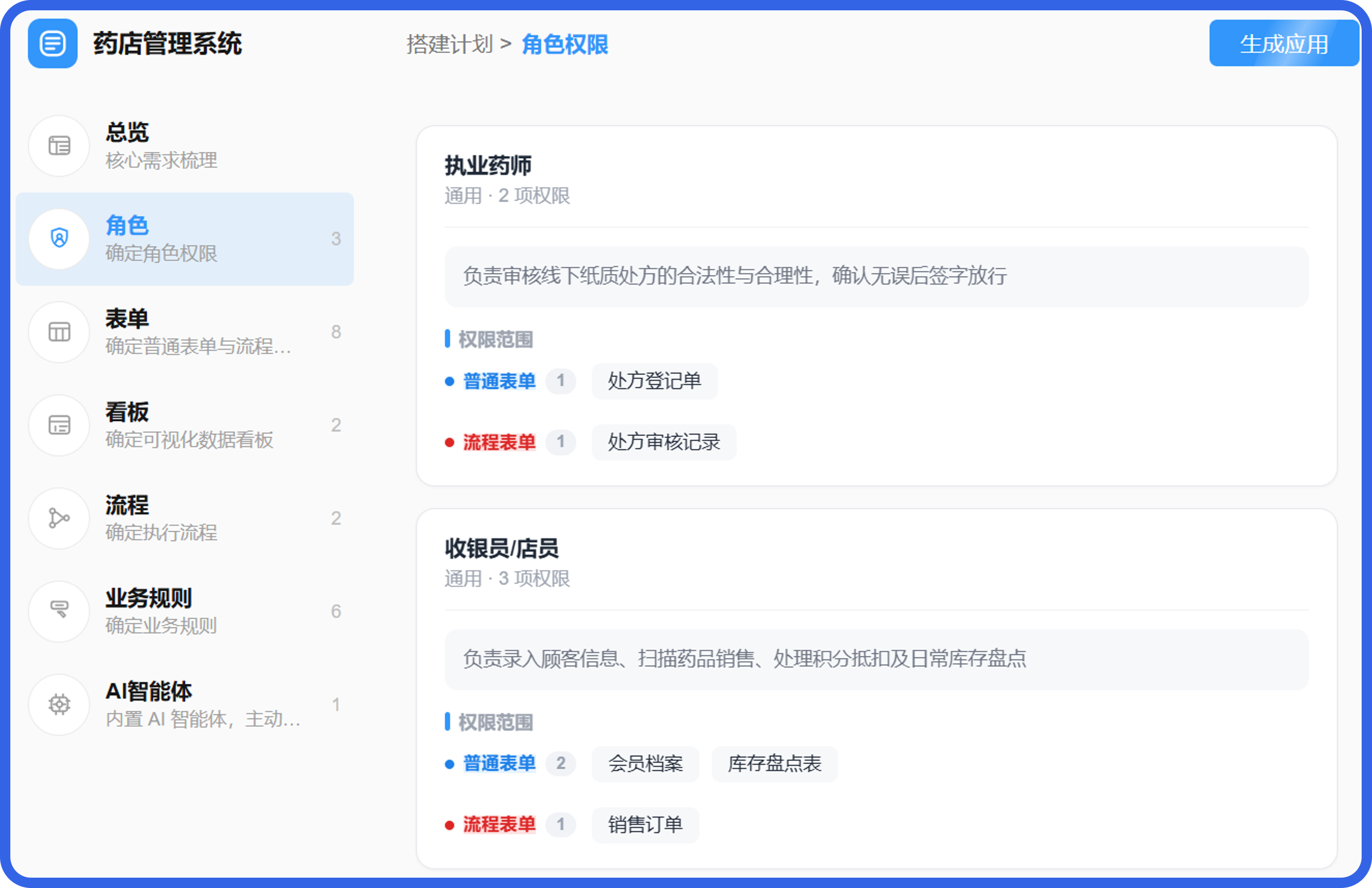 药店管理系统角色@2x.png