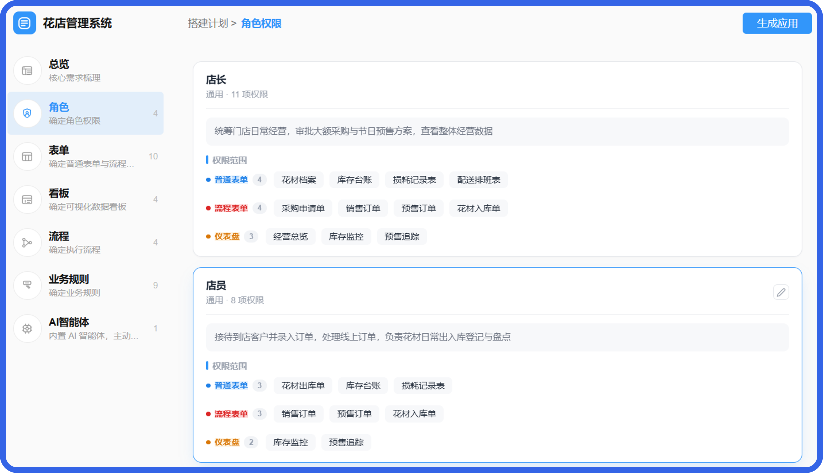花店管理系统角色@2x.png