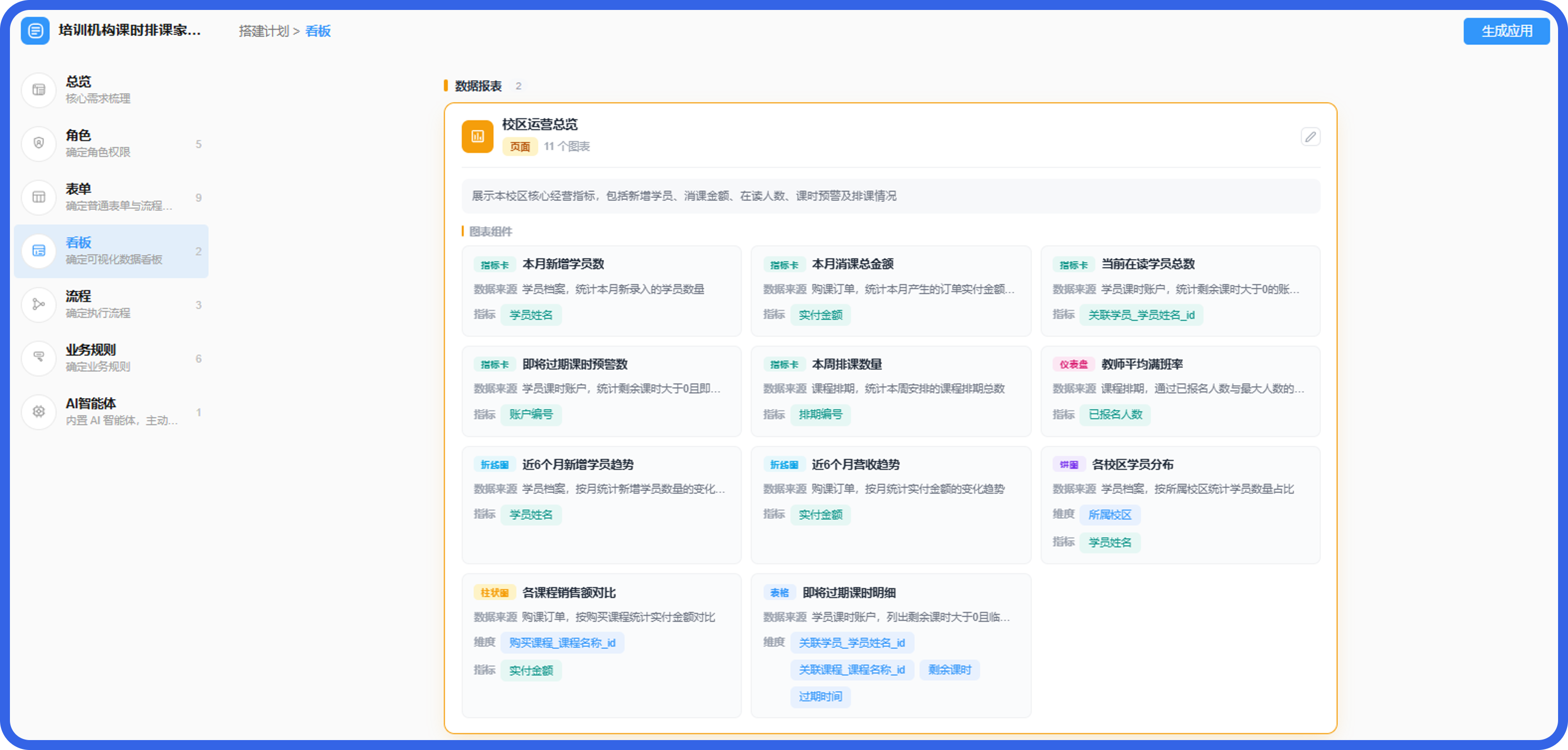 培训机构管理系统看板@2x.png